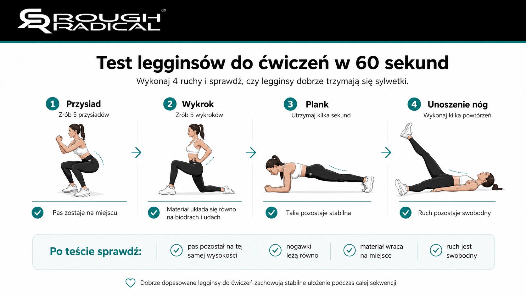 test legginsów do ćwiczeń